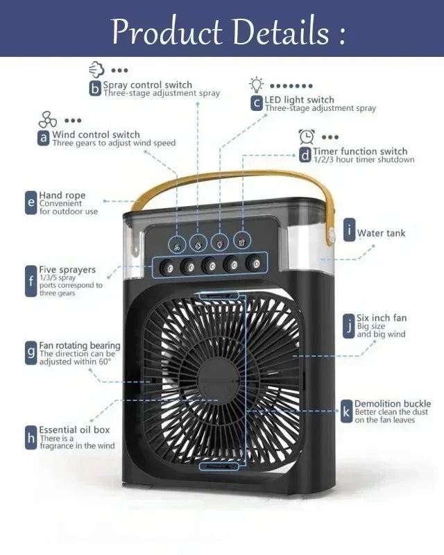 New 3 in 1 Fan Air Conditioner Household Mini Air Cooler LED Night Light Portable Humidifier Air Adjustment Fan Office Home Fan